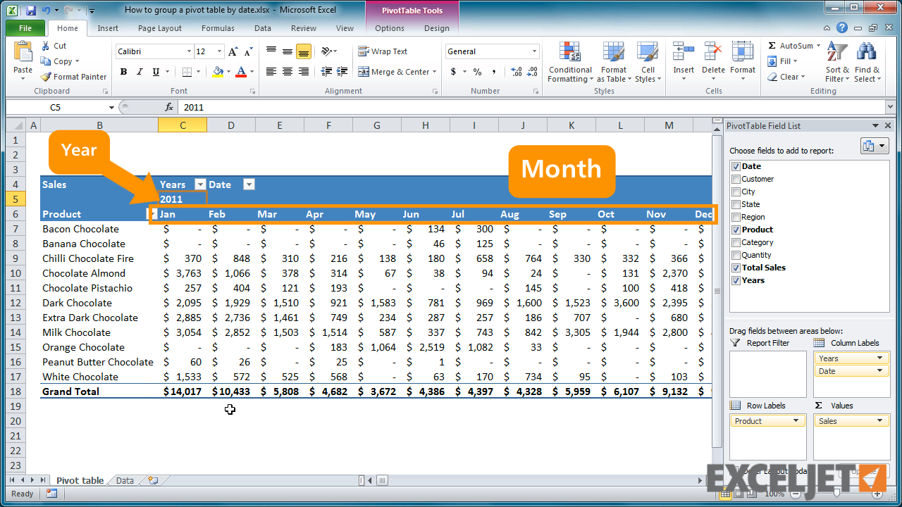 How To Group Dates By Week In Excel Pivot Table